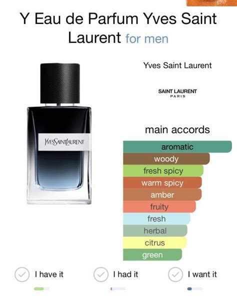 is ysl y edp good for winter|ysl y edp top notes.